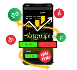 HotGraph 2 hotgraph เกมเทรดกราฟบิตคอยน์